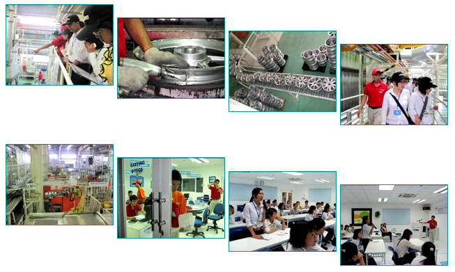 Sinh viên trang cá cược bóng đá



 tham quan nhà máy sản xuất Enkei Việt Nam
